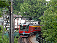 箱根登山鉄道